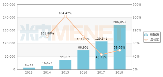 XKTY.COM-星空(中国)